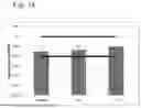 Fig. 45 - Nozzle For A Spray Drying System