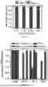 Fig. 14 - AIR FILTER FOR HIGH-EFFICIENCY PM2.5 CAPTURE