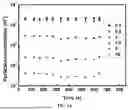 Fig. 28 - AIR FILTER FOR HIGH-EFFICIENCY PM2.5 CAPTURE