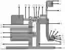 Fig. 01 - TWO-AXIS SPIN COATING METHOD AND APPARATUS