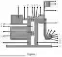 Fig. 02 - TWO-AXIS SPIN COATING METHOD AND APPARATUS
