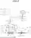 Fig. 09 - STEERING SYSTEM HAVING BEARING FOR RACK AND NUT ASSEMBLY
