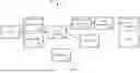 Fig. 07 - A TWIST-LOCK CLASSIFICATION SYSTEM AND METHOD