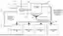 Fig. 08 - MAGNESIUM CHLORIDE PURIFICATION SYSTEMS, DEVICES AND METHODS