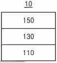 Fig. 01 - NANOPARTICLE, AND INK COMPOSITION, LIGHT-EMITTING DEVICE, ELECTRONIC APPARATUS AND ELECTRONIC DEVICE, INCLUDING THE NANOPARTICLE