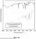 Fig. 07 - HYDROGEN BONDING STABILIZED POLYARYL ORGANIC SOLVENT NANOFILTRATION MEMBRANE