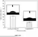 Fig. 09 - HYDROGEN BONDING STABILIZED POLYARYL ORGANIC SOLVENT NANOFILTRATION MEMBRANE