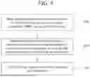 Fig. 09 - SEMICONDUCTOR PROCESS WASTEWATER TREATMENT SYSTEM TO WHICH ADVANCED OXIDATION PROCESS AND ANAEROBIC BIOLOGICAL PROCESS ARE APPLIED AND SEMICONDUCTOR PROCESS WASTEWATER TREATMENT METHOD USING THE SAME