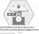 Fig. 59 - SYSTEM AND METHOD FOR RECOMPOSITION OF THE DEAD