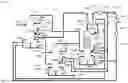 Fig. 07 - IMPROVED PROCESS FOR PRODUCTION OF ALKALI METAL METHOXIDES