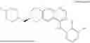 Fig. 03 - EGFR INHIBITOR POLYMORPH FORMS