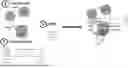 Fig. 01 - IMPROVED GENE EDITING SYSTEMS UTILIZING TRANS RECRUITING COMPONENTS