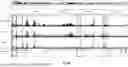 Fig. 09 - METHODS AND SYSTEMS FOR COMBINATORIAL CHROMATIN-IP SEQUENCING