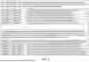 Fig. 08 - METHODS FOR TARGETED SEQUENCING OF CELL-FREE DNA