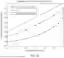 Fig. 16 - METHODS FOR TARGETED SEQUENCING OF CELL-FREE DNA