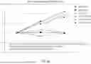 Fig. 22 - METHODS FOR TARGETED SEQUENCING OF CELL-FREE DNA