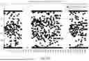 Fig. 25 - METHODS FOR TARGETED SEQUENCING OF CELL-FREE DNA