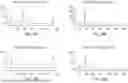 Fig. 31 - METHODS FOR TARGETED SEQUENCING OF CELL-FREE DNA