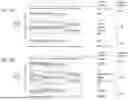 Fig. 37 - METHODS FOR TARGETED SEQUENCING OF CELL-FREE DNA