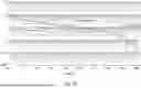 Fig. 46 - METHODS FOR TARGETED SEQUENCING OF CELL-FREE DNA