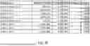 Fig. 47 - METHODS FOR TARGETED SEQUENCING OF CELL-FREE DNA