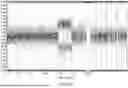 Fig. 51 - METHODS FOR TARGETED SEQUENCING OF CELL-FREE DNA
