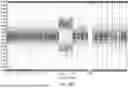 Fig. 52 - METHODS FOR TARGETED SEQUENCING OF CELL-FREE DNA