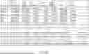 Fig. 57 - METHODS FOR TARGETED SEQUENCING OF CELL-FREE DNA