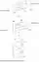 Fig. 05 - Fastening Tool