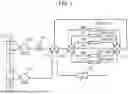 Fig. 02 - METHOD FOR CONTROLING LIQUID CHROMATOGRAPH AND LIQUID CHROMATOGRAPH