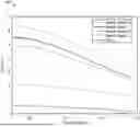 Fig. 01 - SYSTEMS AND METHODS FOR ULTRALOW FIELD RELAXATION DISPERSION