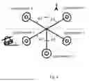 Fig. 04 - METHOD AND DEVICE FOR IDENTIFYING WEATHER CONDITION BY MEANS OF MULTIPLE PYRANOMETERS
