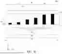 Fig. 07 - DISPLAY DEVICE INCLUDING A PLURALITY PARTITIONS WITH A CHANGE RATE IN HEIGHT AND/OR WIDTH