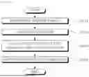 Fig. 05 - MASKLESS EXPOSURE SYSTEM HAVING IMAGE PROCESSING FUNCTION FOR SUBSTRATE POSITIONING