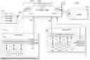 Fig. 01 - Field Device Digital Twins in Process Control and Automation Systems