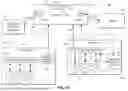 Fig. 02 - Field Device Digital Twins in Process Control and Automation Systems