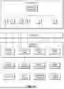 Fig. 06 - Field Device Digital Twins in Process Control and Automation Systems