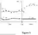 Fig. 06 - DYNAMIC INVENTORY TANK CONTROL