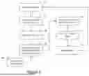 Fig. 07 - DYNAMIC INVENTORY TANK CONTROL