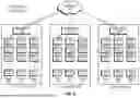 Fig. 08 - DYNAMIC, ADAPTIVE OVER-PROVISIONING