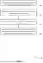 Fig. 08 - SEGMENTED DATA LINES IN MEMORY SYSTEMS