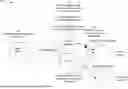 Fig. 01 - REFRESH OF STALE REFERENCE TO PHYSICAL FILE LOCATIONS