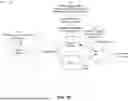 Fig. 03 - REFRESH OF STALE REFERENCE TO PHYSICAL FILE LOCATIONS