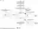 Fig. 04 - REFRESH OF STALE REFERENCE TO PHYSICAL FILE LOCATIONS