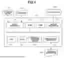 Fig. 02 - INFORMATION PROCESSING APPARATUS, CONTROL METHOD, AND STORAGE MEDIUM