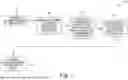 Fig. 02 - CONTENT SHARING USER INTERFACES