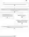 Fig. 08 - SYSTEMS AND METHODS FOR DATA APPLICATION LINKAGES AND DECOMMISSIONING IN A DISTRIBUTED NETWORK