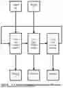 Fig. 08 - Method and system for converting a single-threaded software program into an application-specific supercomputer