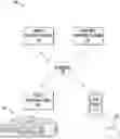 Fig. 01 - Small Language Models For In-Vehicle Function-Calling