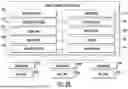 Fig. 05 - Small Language Models For In-Vehicle Function-Calling